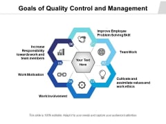 Goals Of Quality Control And Management Ppt PowerPoint Presentation Slides Picture PDF Goals Of Quality Control And Management Ppt PowerPoint Presentation Slides Picture PDF