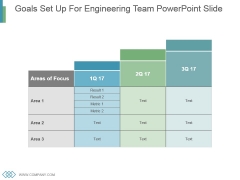 Goals Set Up For Engineering Team Powerpoint Slide