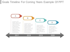Goals Timeline For Coming Years Example Of Ppt