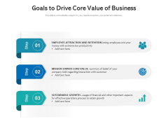 Goals To Drive Core Value Of Business Ppt PowerPoint Presentation File Background PDF Goals To Drive Core Value Of Business Ppt PowerPoint Presentation File Background PDF