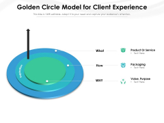 Golden Circle Model For Client Experience Ppt PowerPoint Presentation Pictures Format Ideas PDF Golden Circle Model For Client Experience Ppt PowerPoint Presentation Pictures Format Ideas PDF