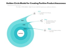 Golden Circle Model For Creating Positive Product Awareness Ppt PowerPoint Presentation Gallery PDF Golden Circle Model For Creating Positive Product Awareness Ppt PowerPoint Presentation Gallery PDF