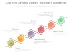 Good Web Marketing Diagram Presentation Backgrounds