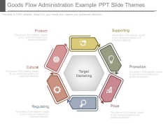 Goods Flow Administration Example Ppt Slide Themes Goods Flow Administration Example Ppt Slide Themes