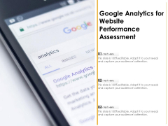 Google Analytics For Website Performance Assessment Ppt PowerPoint Presentation File Background Images PDF