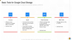 Google Cloud Console IT Basic Tools For Google Cloud Storage Ppt File Ideas PDF
