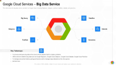 Google Cloud Console IT Google Cloud Services Big Data Service Ppt Summary Outfit PDF