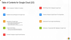 Google Cloud Console IT Table Of Contents For Google Cloud Training Ppt Portfolio Designs PDF