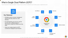 Google Cloud Console IT What Is Google Cloud Platform GCP Ppt Layouts Design Templates PDF