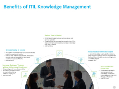 Governance Benefits Of ITIL Knowledge Management Ppt PowerPoint Presentation Layouts Mockup PDF Governance Benefits Of ITIL Knowledge Management Ppt PowerPoint Presentation Layouts Mockup PDF