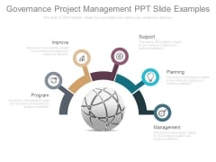 Governance Project Management Ppt Slide Examples Governance Project Management Ppt Slide Examples