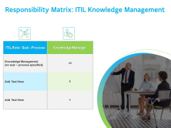 Governance Responsibility Matrix ITIL Knowledge Management Ppt PowerPoint Presentation Portfolio Graphics PDF Governance Responsibility Matrix ITIL Knowledge Management Ppt PowerPoint Presentation Portfolio Graphics PDF