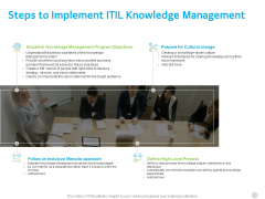 Governance Steps To Implement ITIL Knowledge Management Ppt PowerPoint Presentation Infographics Design Inspiration PDF Governance Steps To Implement ITIL Knowledge Management Ppt PowerPoint Presentation Infographics Design Inspiration PDF