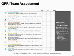 Gpri Team Assessment Ppt PowerPoint Presentation Summary Layout Ideas Gpri Team Assessment Ppt PowerPoint Presentation Summary Layout Ideas