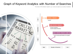 Graph Of Keyword Analytics With Number Of Searches Ppt PowerPoint Presentation Show Designs PDF Graph Of Keyword Analytics With Number Of Searches Ppt PowerPoint Presentation Show Designs PDF
