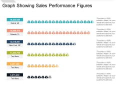 Graph Showing Sales Performance Figures Ppt PowerPoint Presentation Infographics Topics Graph Showing Sales Performance Figures Ppt PowerPoint Presentation Infographics Topics