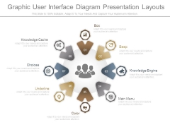 Graphic User Interface Diagram Presentation Layouts Graphic User Interface Diagram Presentation Layouts
