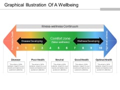 Graphical Illustration Of A Wellbeing Ppt PowerPoint Presentation Icon Model Graphical Illustration Of A Wellbeing Ppt PowerPoint Presentation Icon Model