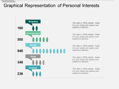 Graphical Representation Of Personal Interests Ppt PowerPoint Presentation Pictures Designs Download Graphical Representation Of Personal Interests Ppt PowerPoint Presentation Pictures Designs Download
