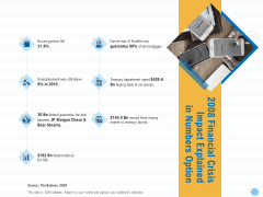 Great Recession In United States 2008 Financial Crisis Impact Explained In Numbers Option Ppt Portfolio Graphics Design PDF Great Recession In United States 2008 Financial Crisis Impact Explained In Numbers Option Ppt Portfolio Graphics Design PDF