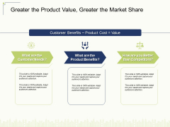 Greater The Product Value Greater The Market Share Ppt Model Introduction PDF Greater The Product Value Greater The Market Share Ppt Model Introduction PDF