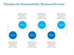 Green Business Timeline For Sustainability Business Services Topics PDF