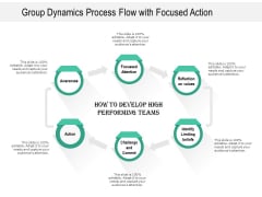 Group Dynamics Process Flow With Focused Action Ppt PowerPoint Presentation Summary Outfit PDF Group Dynamics Process Flow With Focused Action Ppt PowerPoint Presentation Summary Outfit PDF