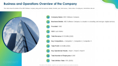 Growing Churn Rate In IT Organization Business And Operations Overview Of The Company Designs PDF