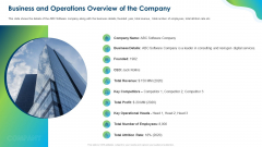 Growing Churn Rate In IT Organization Business And Operations Overview Of The Company Designs PDF Growing Churn Rate In IT Organization Business And Operations Overview Of The Company Designs PDF