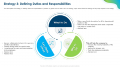 Growing Churn Rate In IT Organization Strategy 3 Defining Duties And Responsibilities Template PDF Growing Churn Rate In IT Organization Strategy 3 Defining Duties And Responsibilities Template PDF