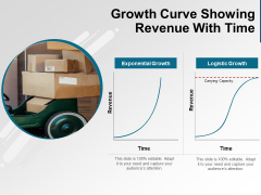 Growth Curve Showing Revenue With Time Ppt PowerPoint Presentation Infographic Template Pictures PDF Growth Curve Showing Revenue With Time Ppt PowerPoint Presentation Infographic Template Pictures PDF