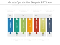 Growth Opportunities Template Ppt Ideas Growth Opportunities Template Ppt Ideas