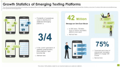Growth Statistics Of Emerging Texting Platforms Pictures PDF Growth Statistics Of Emerging Texting Platforms Pictures PDF