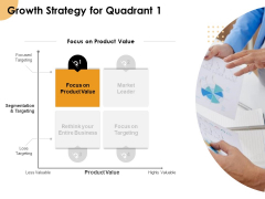 Growth Strategy And Growth Management Implementation Growth Strategy For Quadrant 1 Ppt Infographics Clipart PDF Growth Strategy And Growth Management Implementation Growth Strategy For Quadrant 1 Ppt Infographics Clipart PDF