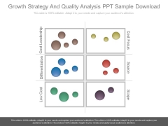 Growth Strategy And Quality Analysis Ppt Sample Download Growth Strategy And Quality Analysis Ppt Sample Download