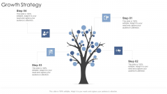 Growth Strategy Startup Business Strategy Ppt Model Design Ideas PDF Growth Strategy Startup Business Strategy Ppt Model Design Ideas PDF