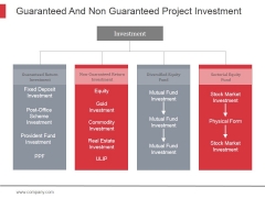 Guaranteed And Non Guaranteed Project Investment Ppt PowerPoint Presentation Topics Guaranteed And Non Guaranteed Project Investment Ppt PowerPoint Presentation Topics