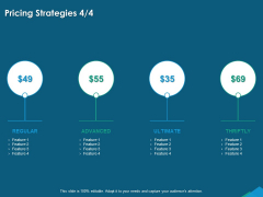Guide For Managers To Effectively Handle Products Pricing Strategies Advanced Ppt Visual Aids Inspiration PDF Guide For Managers To Effectively Handle Products Pricing Strategies Advanced Ppt Visual Aids Inspiration PDF