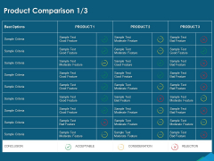 Guide For Managers To Effectively Handle Products Product Comparison Ppt Visual Aids Infographic Template PDF Guide For Managers To Effectively Handle Products Product Comparison Ppt Visual Aids Infographic Template PDF