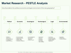 Guide To Overseas Expansion Plan For Corporate Entity Market Research PESTLE Analysis Microsoft PDF Guide To Overseas Expansion Plan For Corporate Entity Market Research PESTLE Analysis Microsoft PDF