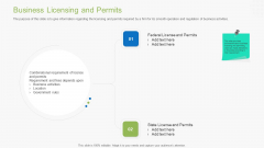 Guidebook For Business Business Licensing And Permits Rules PDF Guidebook For Business Business Licensing And Permits Rules PDF