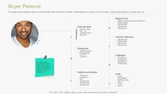 Guidebook For Business Buyer Persona Formats PDF Guidebook For Business Buyer Persona Formats PDF
