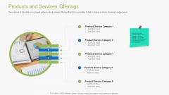 Guidebook For Business Products And Services Offerings Topics PDF Guidebook For Business Products And Services Offerings Topics PDF