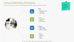 Guidebook For Business Various Marketing Strategies Infographics PDF Guidebook For Business Various Marketing Strategies Infographics PDF