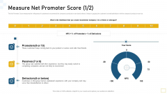 Guidelines Customer Conduct Assessment Measure Net Promoter Score Microsoft PDF Guidelines Customer Conduct Assessment Measure Net Promoter Score Microsoft PDF