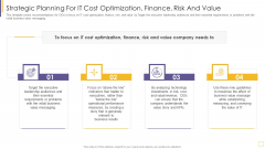 Guidelines For Exhibiting Business Value Of Information And Technology Strategic Planning For IT Cost Optimization Mockup PDF Guidelines For Exhibiting Business Value Of Information And Technology Strategic Planning For IT Cost Optimization Mockup PDF