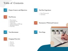 Gym And Fitness Center Business Plan Table Of Contents Topics PDF Gym And Fitness Center Business Plan Table Of Contents Topics PDF
