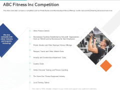 Gym Health And Fitness Market Industry Report ABC Fitness Inc Competition Ppt PowerPoint Presentation Styles Visuals PDF