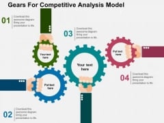 Gears For Competitive Analysis Model PowerPoint Template Gears For Competitive Analysis Model PowerPoint Template