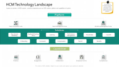 HCM Technology Landscape Human Resource Information System For Organizational Effectiveness Formats PDF HCM Technology Landscape Human Resource Information System For Organizational Effectiveness Formats PDF